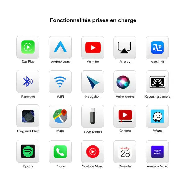 BOITIER CARPLAY MERCEDES NTG 4.5/4.7/4.8/5.0/5.1 SV-TRONIC AUTOMOBILE