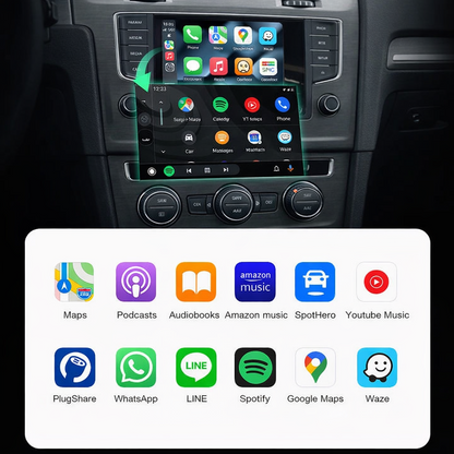 BOITIER CARPLAY MERCEDES VOLKSWAGEN MMI SV-TRONIC AUTOMOBILE